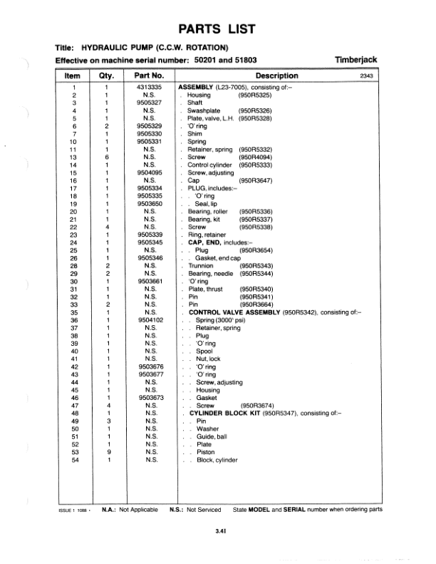 John Deere 525 Loaders (SN 50201 & 51803) Parts Catalog Manual Workshop Guide