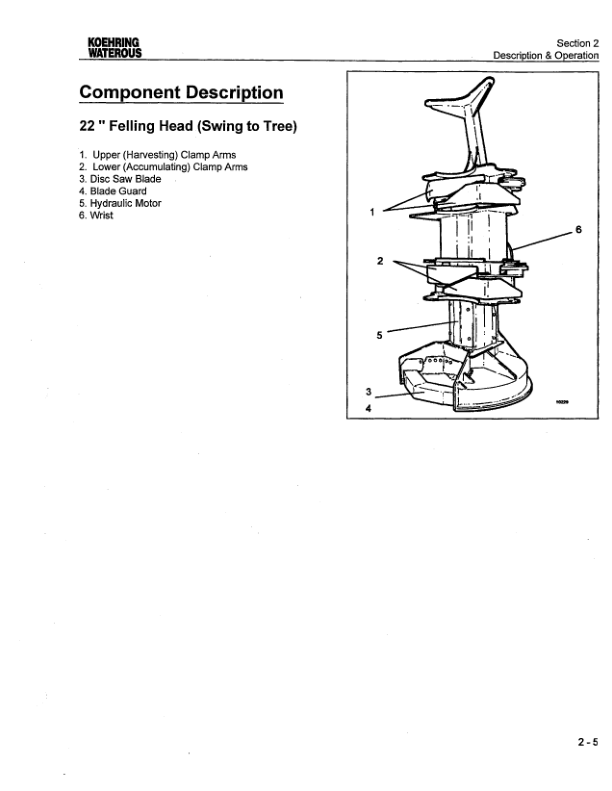 John Deere 20 INCH Dtt Disc Saw Felling Heads Operator’s Manuals (701544900) Workshop Guide