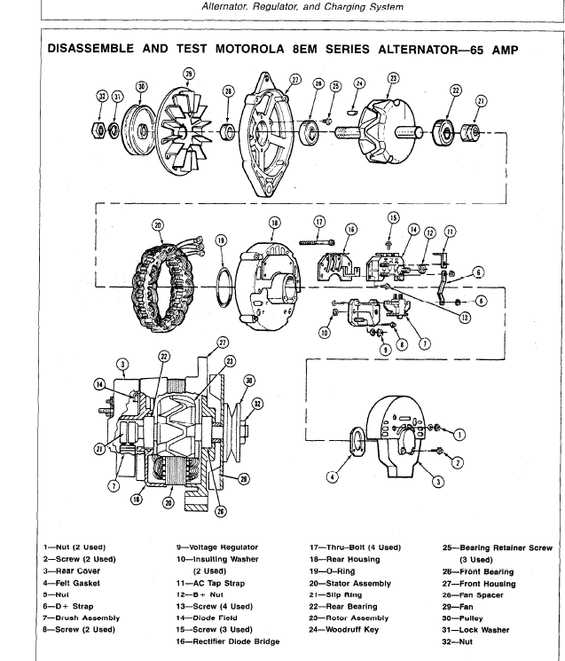 John Deere 400G Crawler Bulldozer Repair Technical Manual (TM1411 and TM1142) Workshop Guide