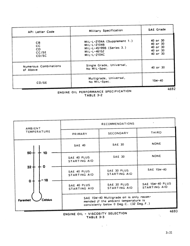 John Deere 230 Forwarders Operator’s Manuals (8043210) Workshop Guide