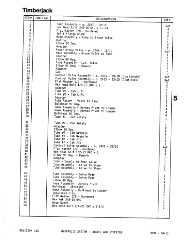 Timberjack 520 Clambunk (SN 521316–) Parts Catalog Manual Workshop Guide