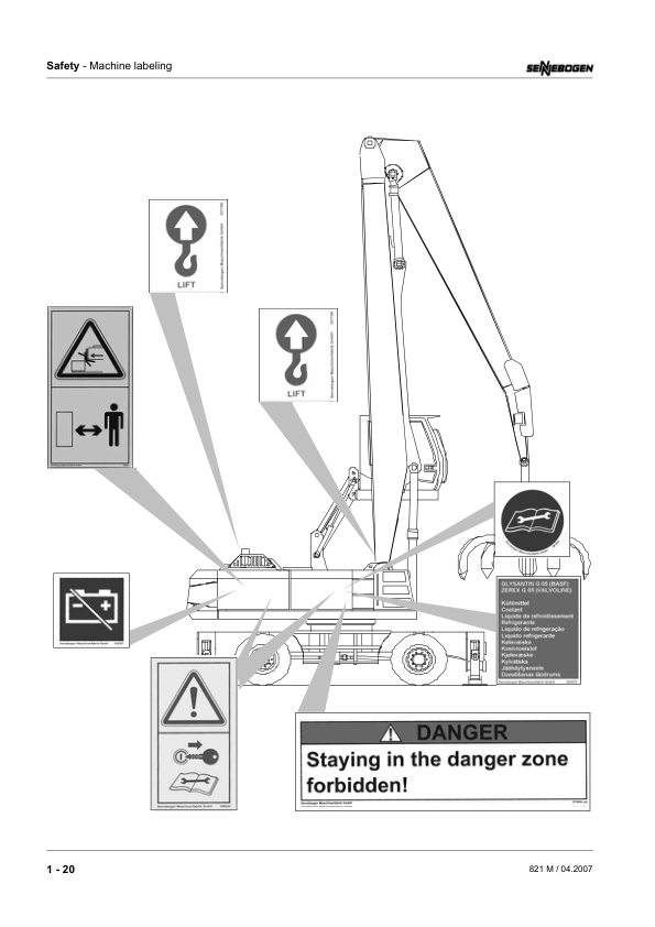 Sennebogen 821.0.983 Operators, Maintenance and Parts Manual Workshop Guide