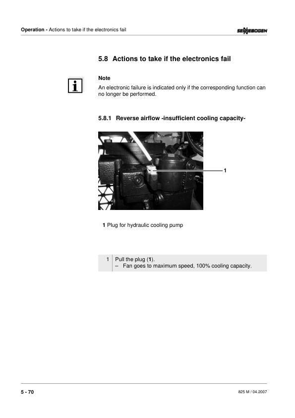 Sennebogen 825.0.1151 Operators, Maintenance and Parts Manual Workshop Guide