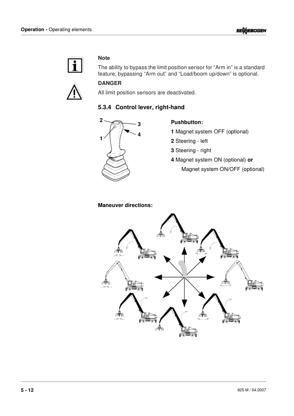 Sennebogen 825.0.1151 Operators, Maintenance and Parts Manual Workshop Guide