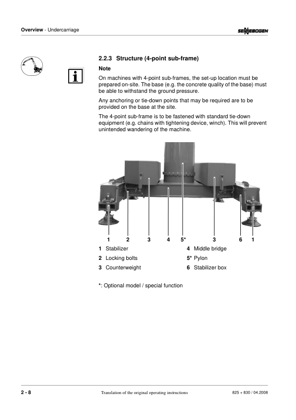 Sennebogen 825.0.1352 Operators, Maintenance and Parts Manual Workshop Guide