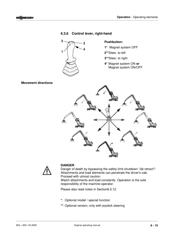 Sennebogen 830.0.1156 Operators, Maintenance and Parts Manual Workshop Guide