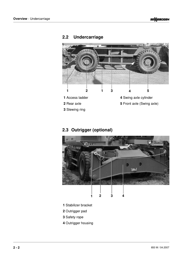 Sennebogen 850.0.318 Operators, Maintenance and Parts Manual Workshop Guide
