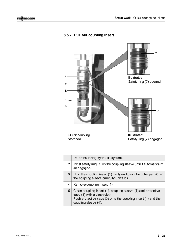 Sennebogen 860.0.1015 Operators, Maintenance and Parts Manual Workshop Guide