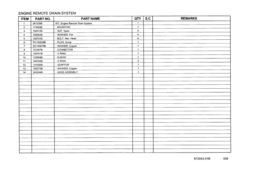 Hitachi AH250 Articulated Dump Trucks (SN 409812.00 – 410812.00) Parts Catalog Manual – 87204301B Workshop Guide