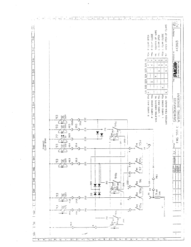 John Deere 933C Clambunk Operator’s Manuals (933102) Workshop Guide