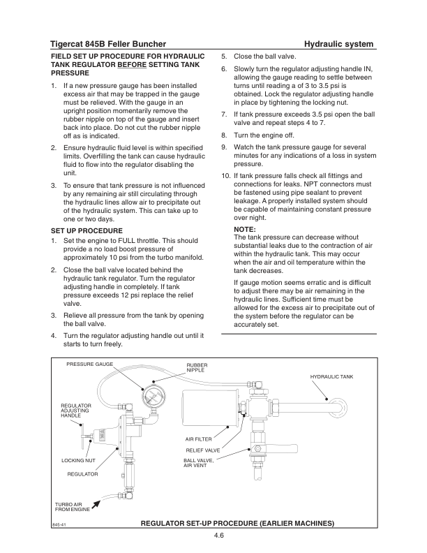 Tigercat 845B Feller Buncher Repair Service Manual (SN 8450501 – 8451499)