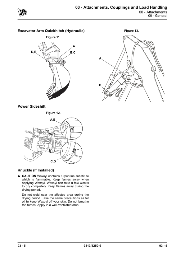 JCB 3CXG Backhoe Loader Service Repair Manual