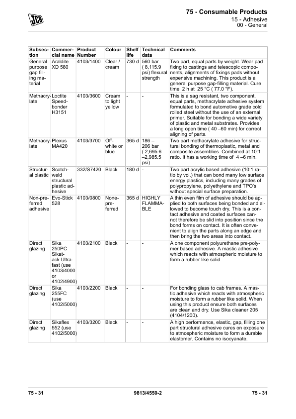 JCB 65R-1 Excavator Service Repair Manual