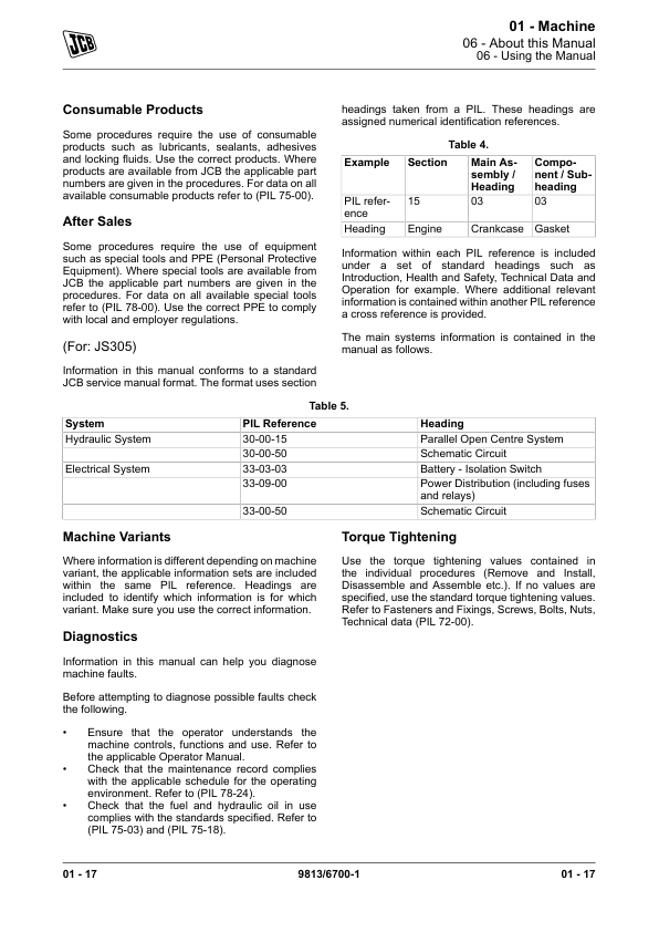 JCB JCB305, JS305 Excavator Service Repair Manual