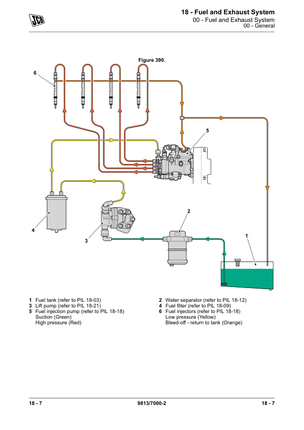 JCB 3CX, 4CX, 5CX Backhoe Loader Service Repair Manual (Tier 2 & Tier 3, SN 2254521- 2517500)