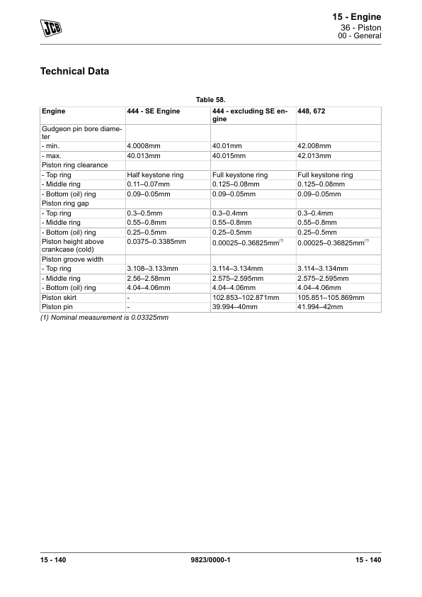 JCB 3DX Super, 3DX Xtra, 4DX Backhoe Loader Service Repair Manual