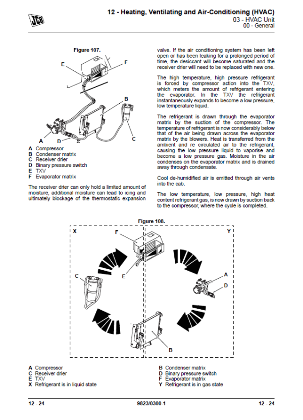 JCB 505-20 Loadall Reach Truck Service Repair Manual
