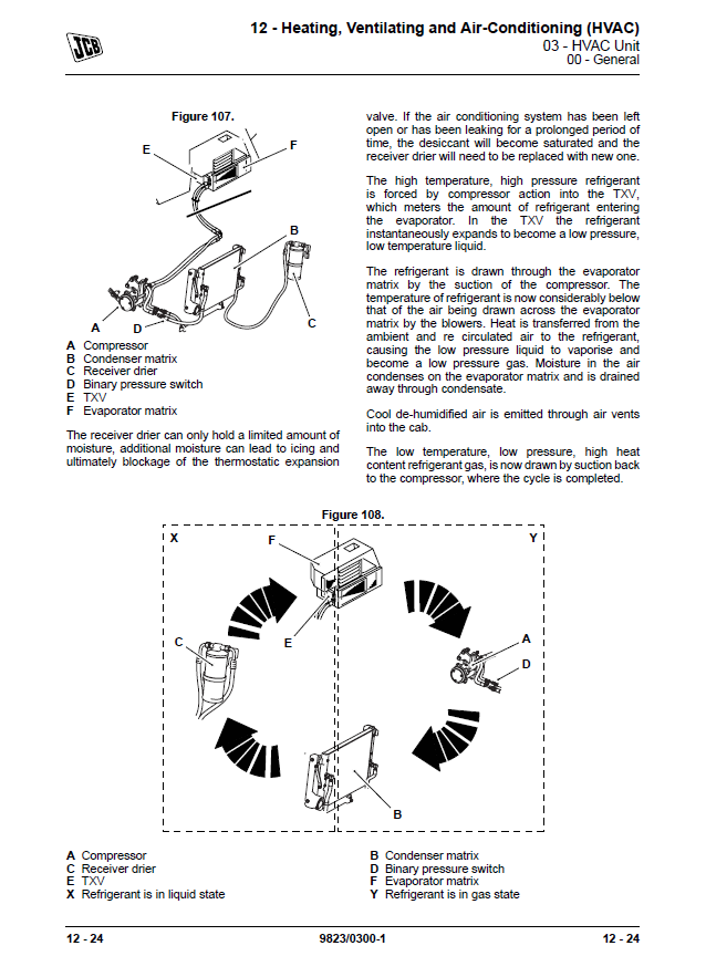 JCB 505-20 Loadall Reach Truck Service Repair Manual