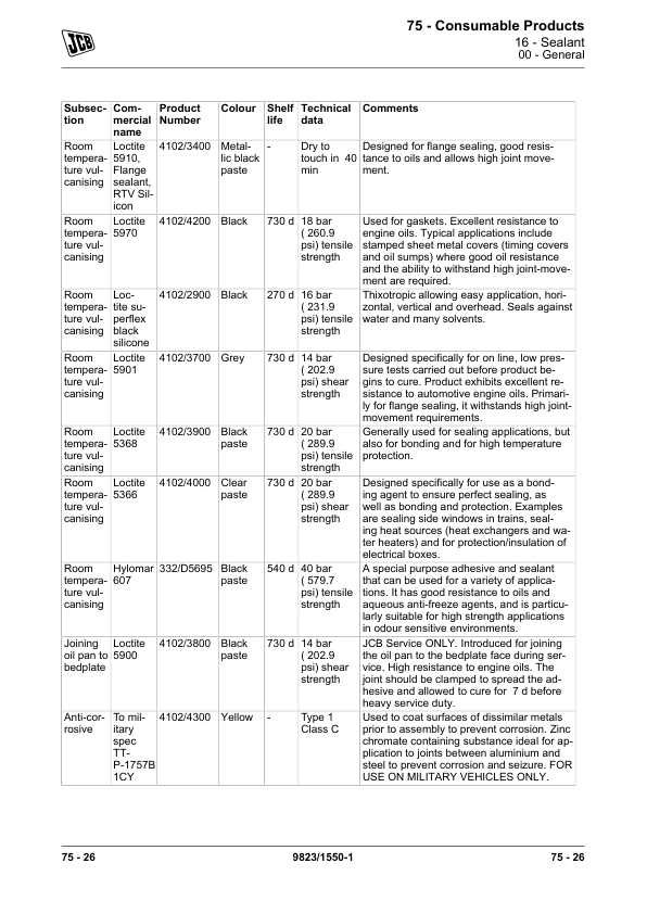 JCB TG300, TG310 Transfer Gearbox Service Repair Manual