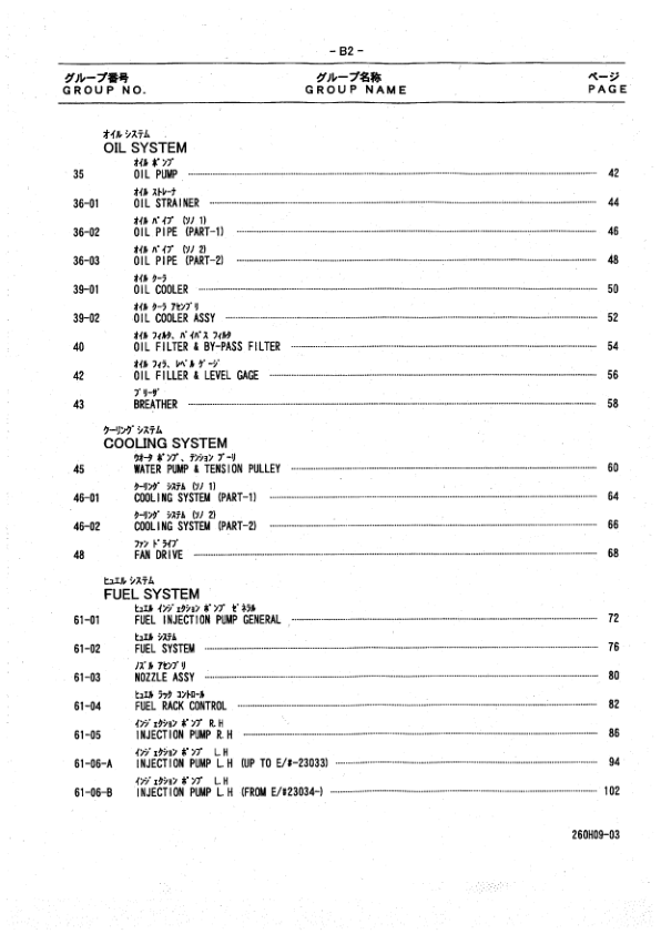 Mitsubishi S12A2-Y1TAA1 Engine (SN 22328-) Parts Catalog Manual Workshop Guide