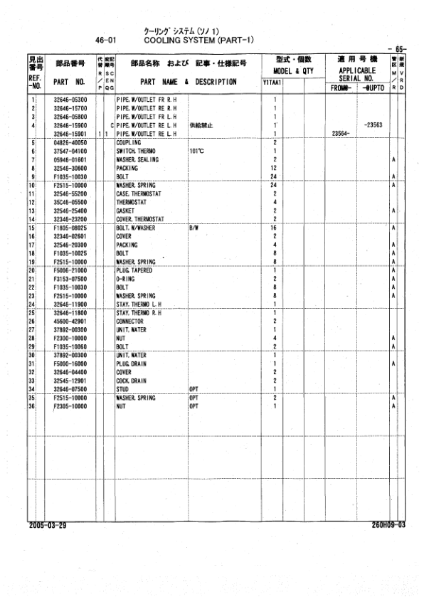 Mitsubishi S12A2-Y1TAA1 Engine (SN 22328-) Parts Catalog Manual Workshop Guide