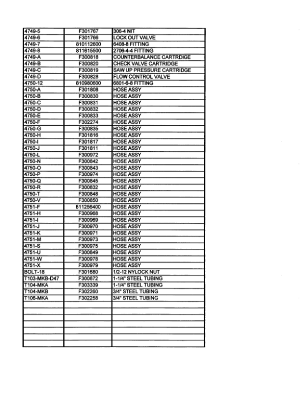 Timberjack 4700 Delimber Attachments Parts Catalog Manual Workshop Guide