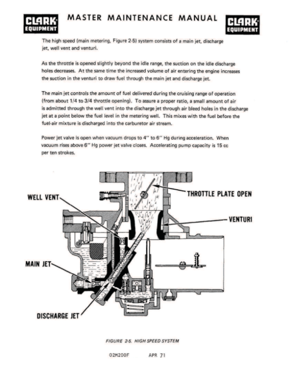Clark C500-30, C500-35, C500-40, C500-45, C500-50, C500-55 Forklift Overhaul Manual Workshop Guide