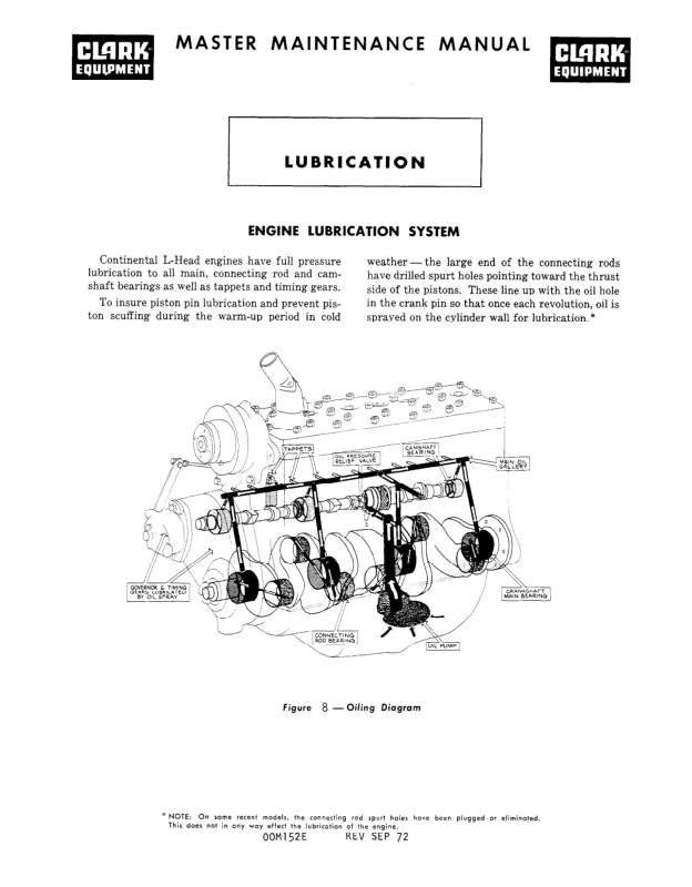 Clark CF30, CF40, CY40, CFY40, CF50, CY50, CFY50 Forklift Overhaul Manual Workshop Guide