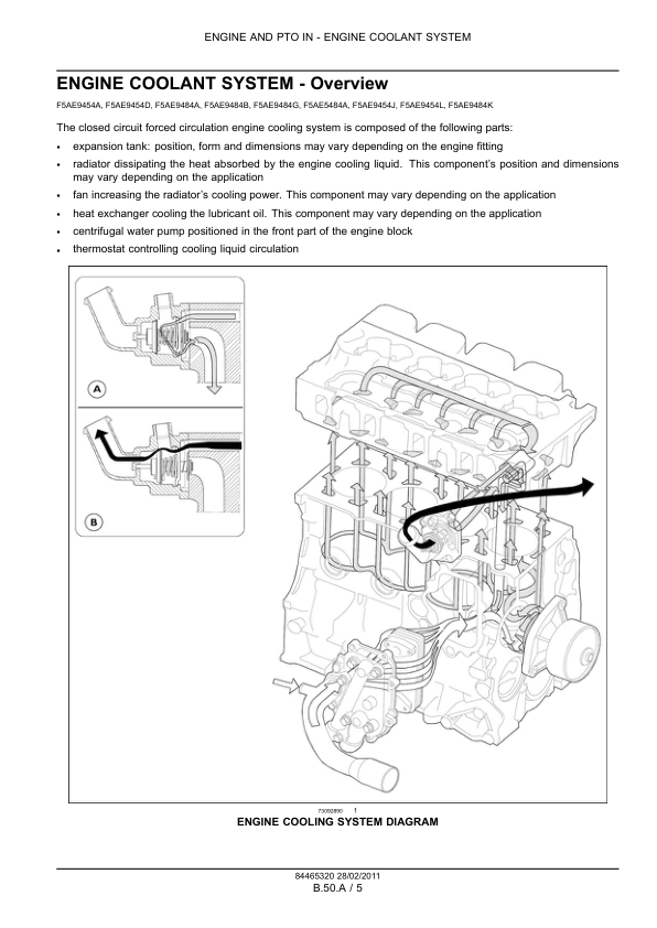 CNH F5 (F5AE & F5CE ) Tier 3 Engine Repair Manual Workshop Guide