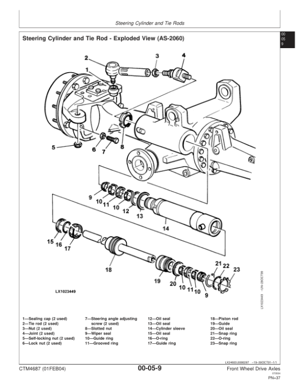John Deere AS-2025, AS-2035, AS-2035N1, AS-2045, AS-2060, MS-2025, MS-2035, MS-2045 Axles Manual (CTM4687) Workshop Guide