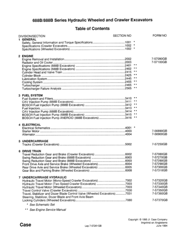 Case Poclain 688B, 888B Excavator Service Repair Manual Workshop Guide