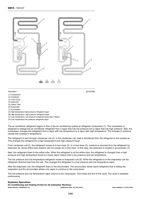 Caterpillar CAT 140M Motor Grader Service Repair Manual (B9D00001 and up)