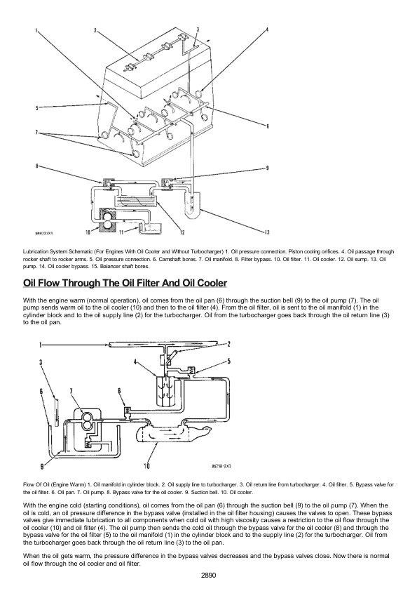 Caterpillar CAT 225 Excavator Service Repair Manual (76U00001 till 00693)