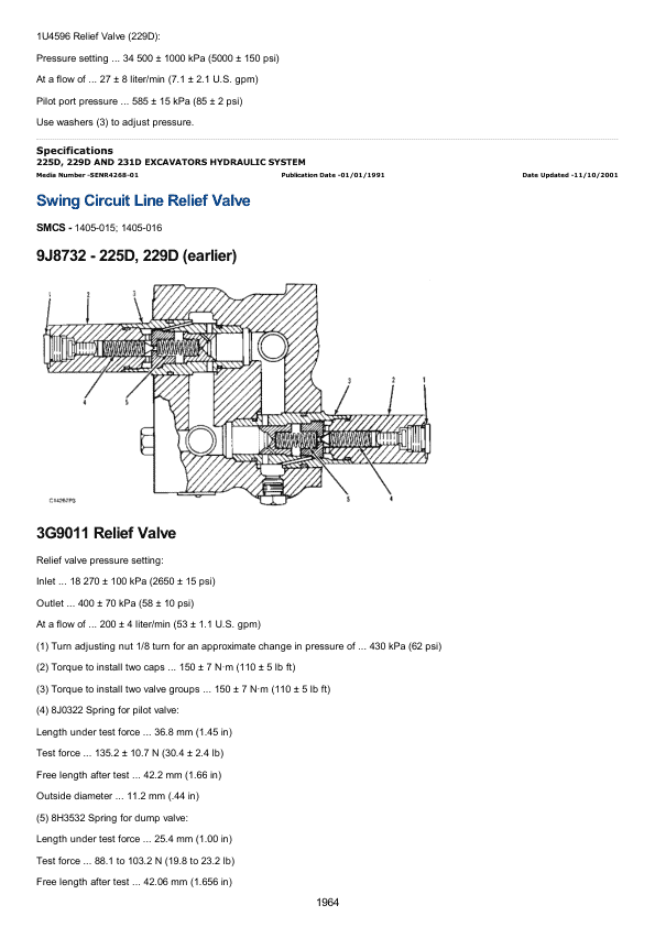 Caterpillar CAT 225D Excavator Service Repair Manual (2SJ00001 and up) Workshop Guide