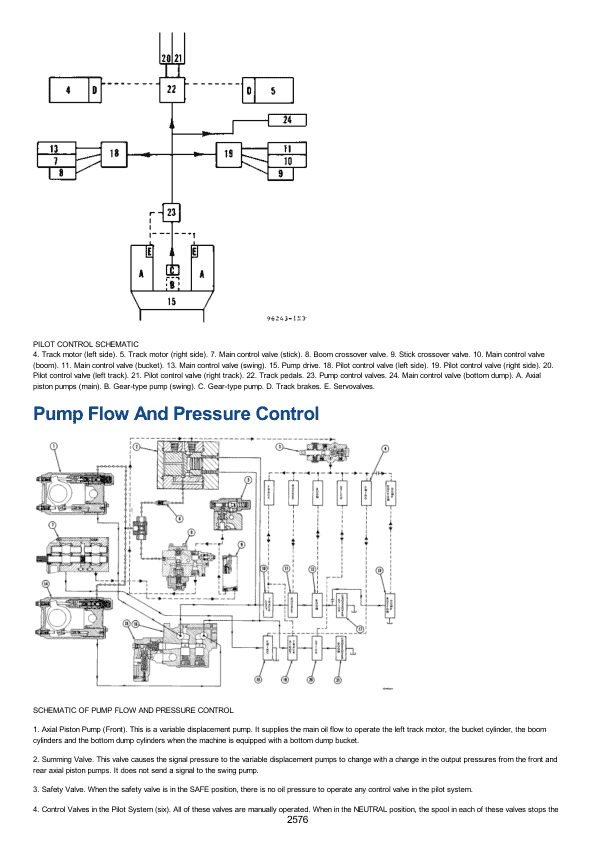 Caterpillar CAT 235 Excavator Service Repair Manual (64R01258 and up)