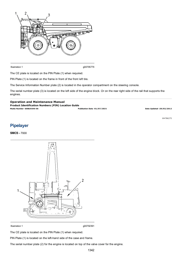 Caterpillar CAT 249D Compact Track Loader Service Repair Manual (GWR00001 and up) Workshop Guide