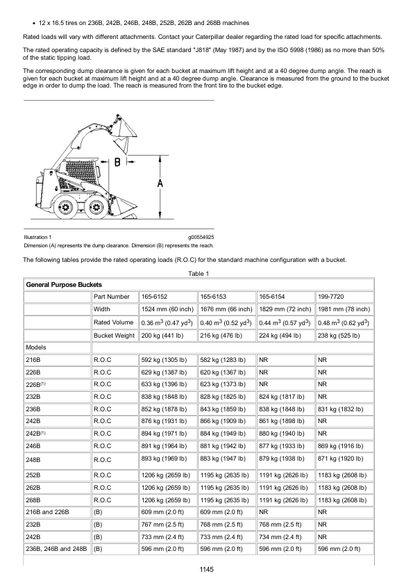 Caterpillar CAT 252B Skidsteer Loader Service Repair Manual (SCP00001 till 04599)