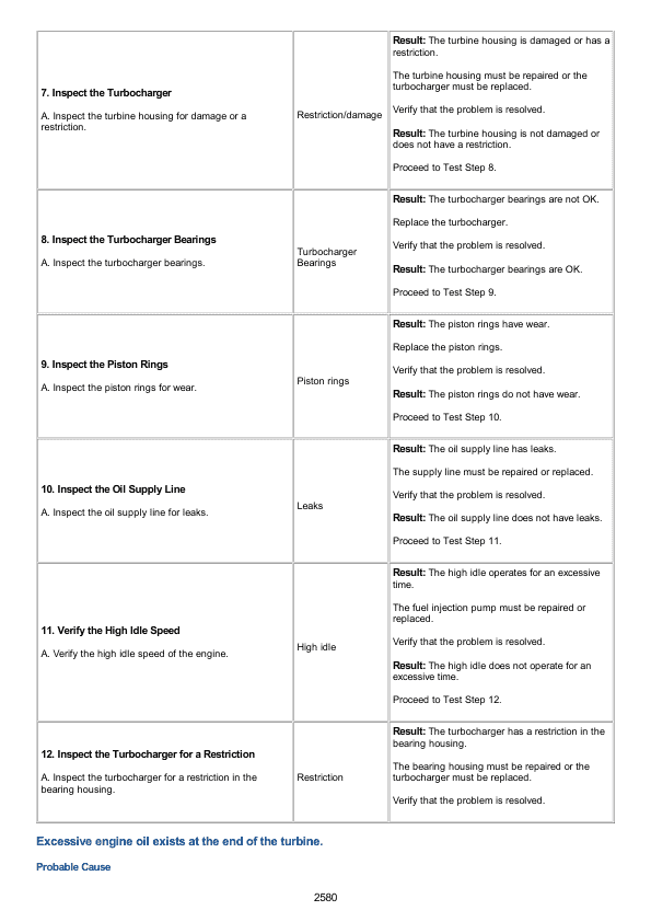 Caterpillar CAT 257 Multi Terrain Loader Service Repair Manual (CMM00001 and up) Workshop Guide