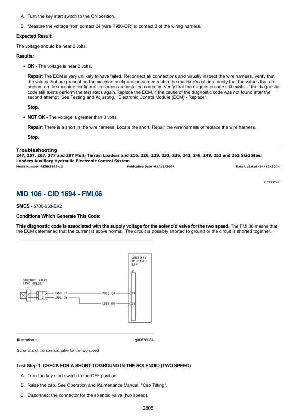 Caterpillar CAT 257 Multi Terrain Loader Service Repair Manual (CMM00001 and up) Workshop Guide