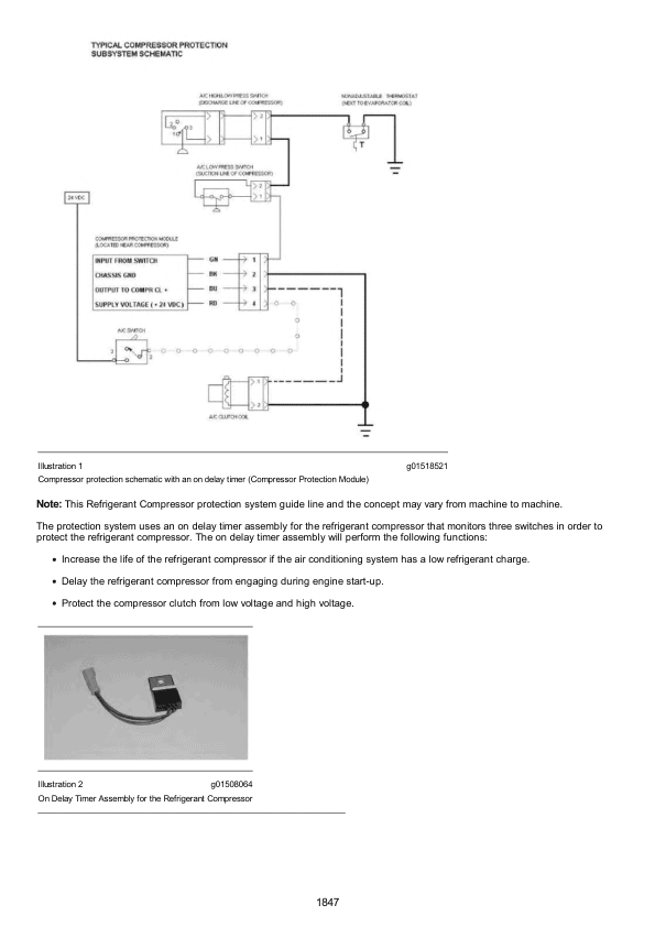 Caterpillar CAT 259D Compact Track Loader Service Repair Manual (FTK00001 and up)
