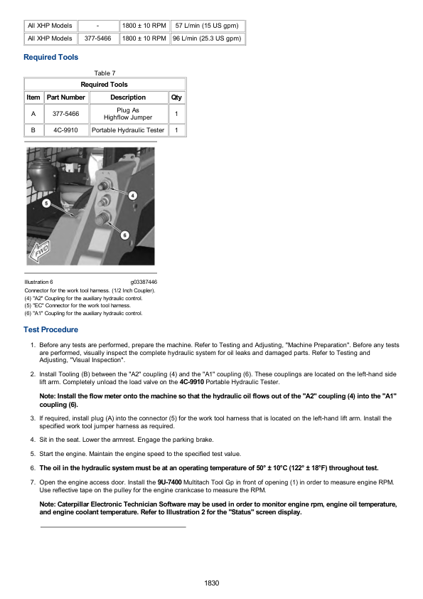 Caterpillar CAT 262D Skidsteer Loader Service Repair Manual (DTB00001 and up)