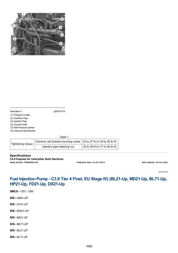 Caterpillar CAT 272D3 XE Skid Steer Loader Service Repair Manual (GJ200001 and up) Workshop Guide