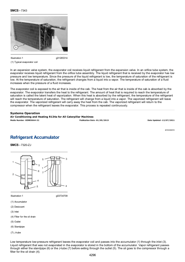Caterpillar CAT 277B Multi Terrain Loader Service Repair Manual (MDH00001 and up)