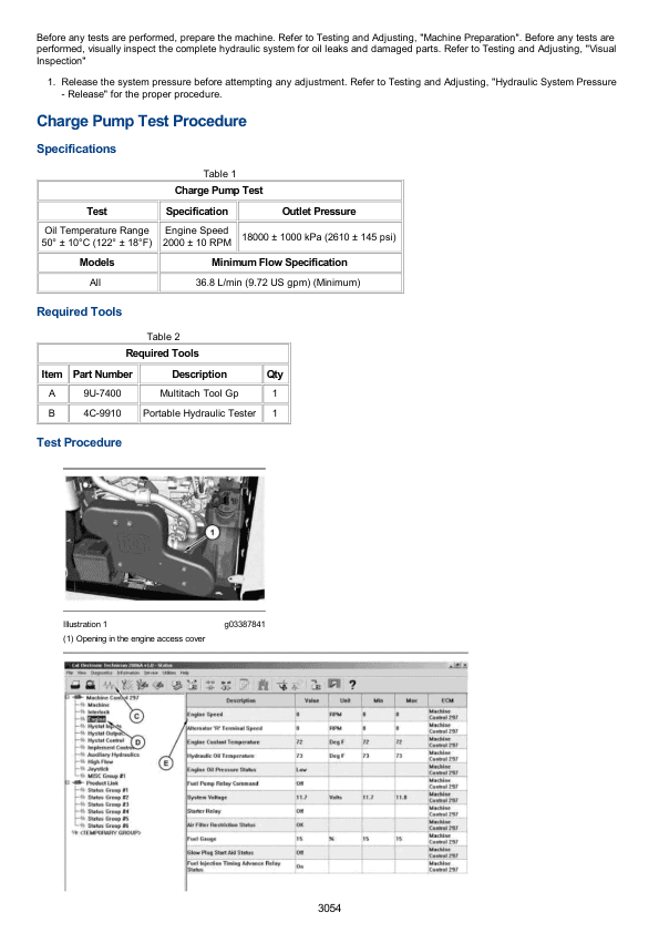 Caterpillar CAT 279D Compact Track Loader Service Repair Manual (PPT00001 and up)