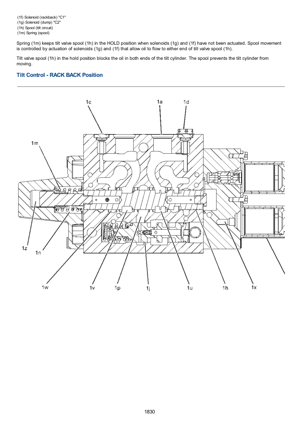 Caterpillar CAT 289D3 Skid Steer Loader Service Repair Manual (EP900001 and up) Workshop Guide