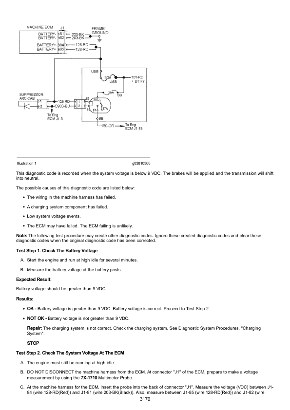 Caterpillar CAT 297D Multi Terrain Loader Service Repair Manual (BE700001 and up)