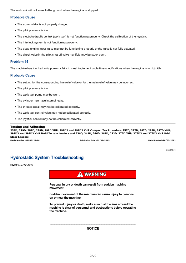 Caterpillar CAT 299D Compact Track Loader Service Repair Manual (GTC00001 and up)