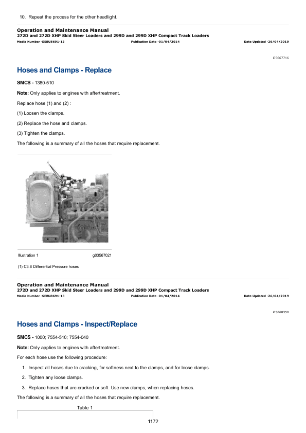 Caterpillar CAT 299D Compact Track Loader Service Repair Manual (HCL00001 and up)