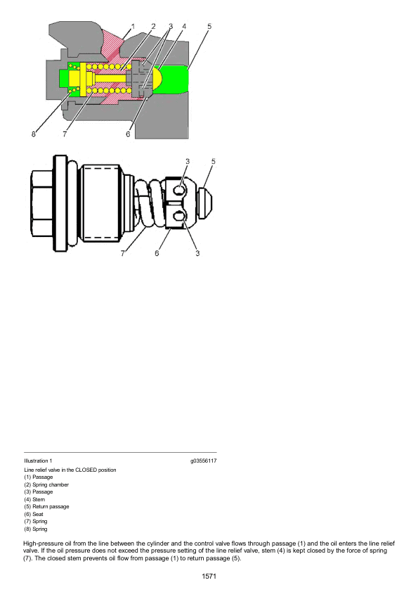 Caterpillar CAT 301.8 Mini Hydraulic Excavator Service Repair Manual (H8X00001 and up)