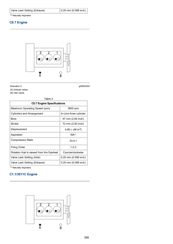 Caterpillar CAT 3013C Engine Machine Service Repair Manual (CSS00001 and up) Workshop Guide